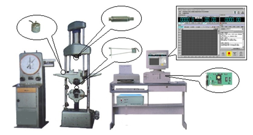 液压万能试验机微机屏显升级改造
